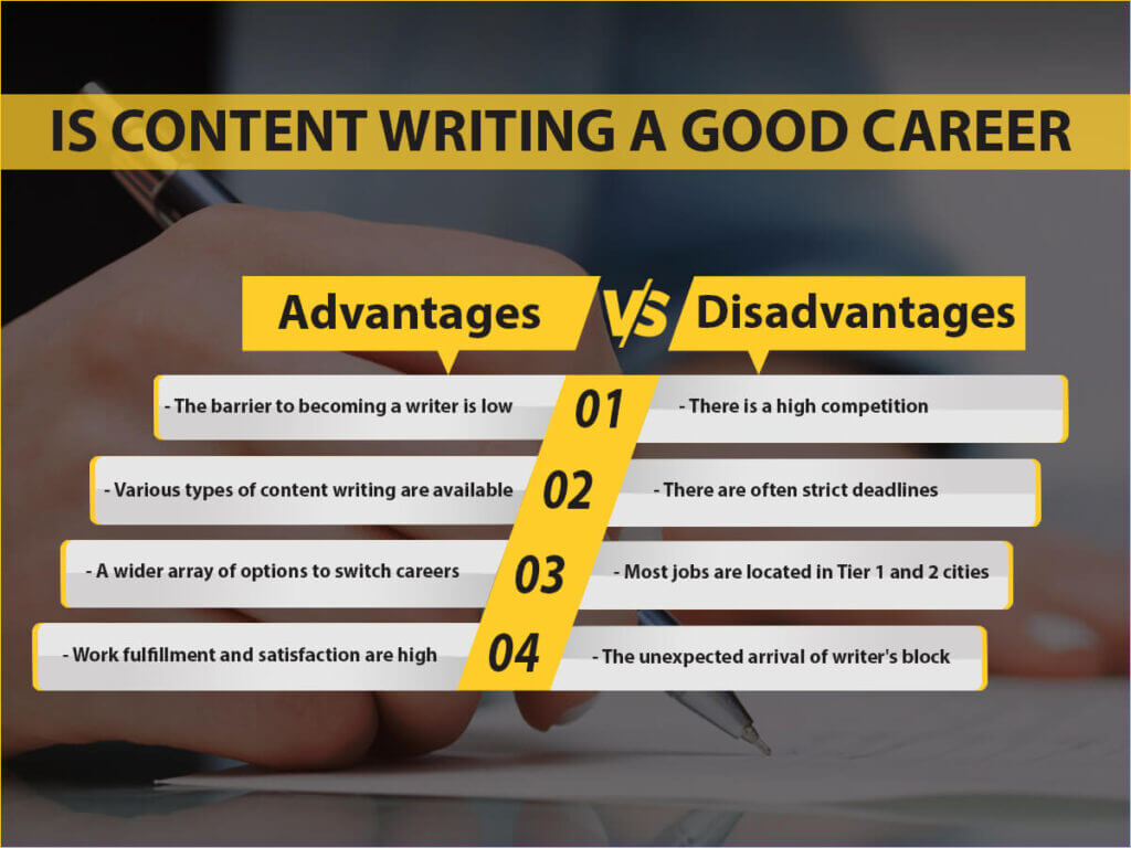Advantage and disadvantage of content writing as a career.