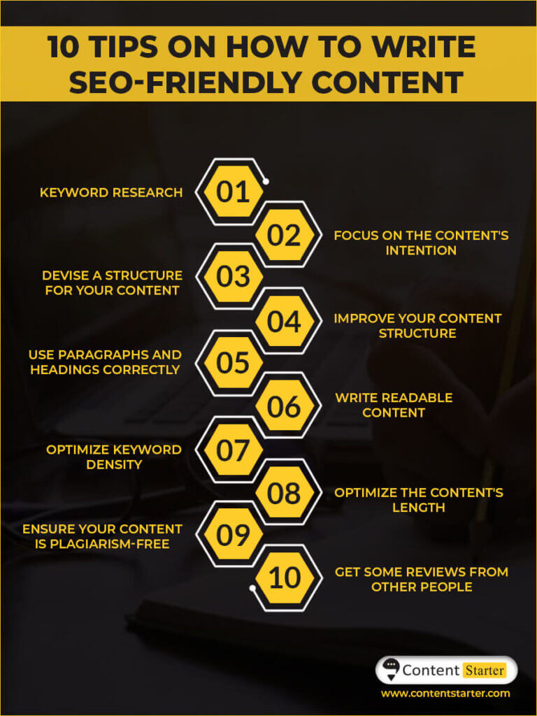 10 tips that help seo content writers:

Keyword research
Focus on the content's intention
Devise a structure for your content
Improve your content structure
Use paragraphs and headings correctly
Write readable content
Optimize keyword density
Optimize the content's length
Ensure your content is plagiarism-free
Get some reviews from other people