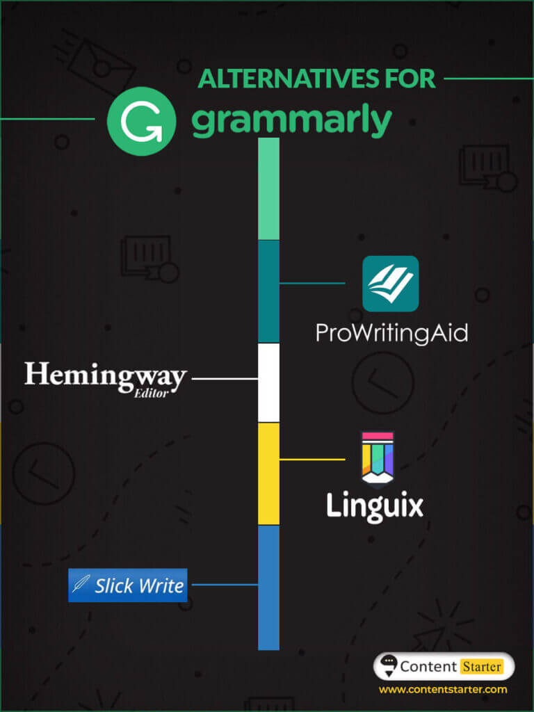 Online content writing tools (grammarly's) alternatives.