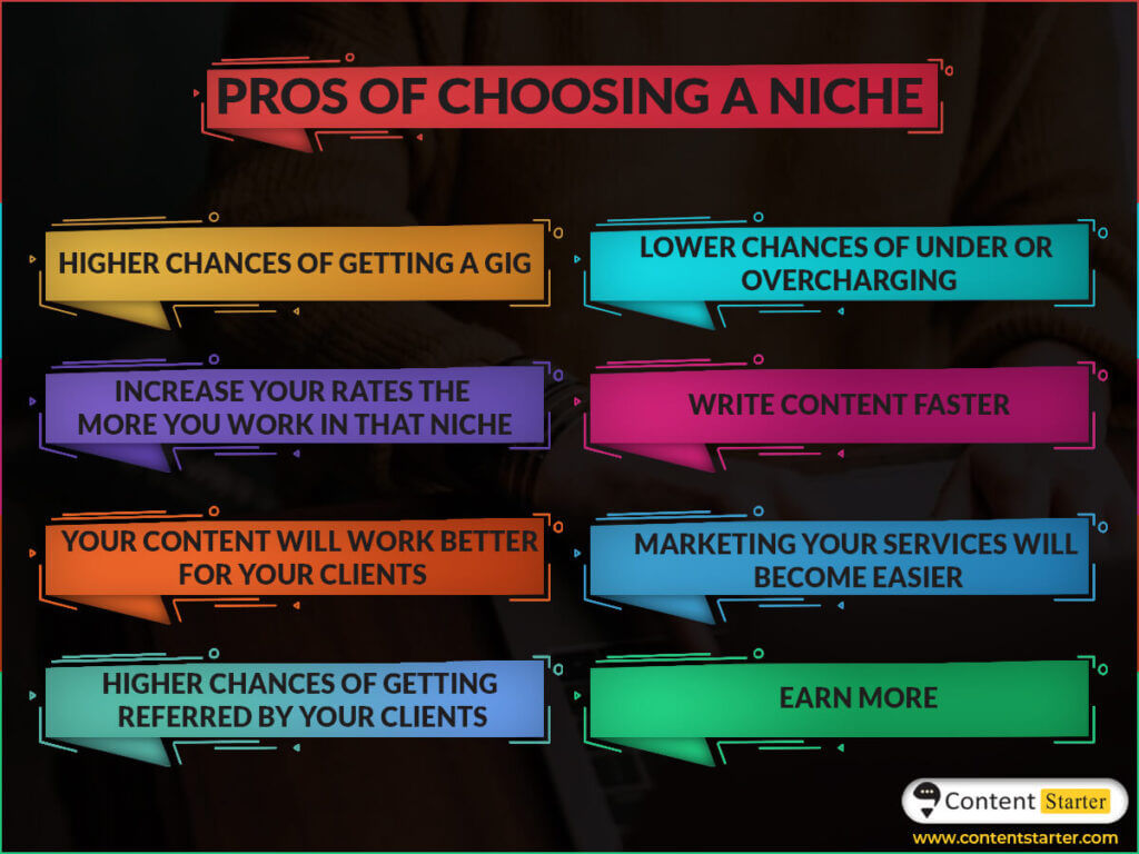8 Pros of choosing a content writing topic or niche